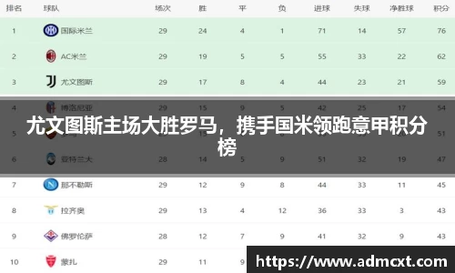 尤文图斯主场大胜罗马，携手国米领跑意甲积分榜
