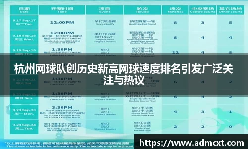 杭州网球队创历史新高网球速度排名引发广泛关注与热议