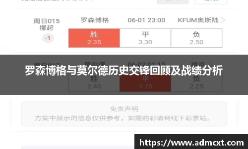 罗森博格与莫尔德历史交锋回顾及战绩分析