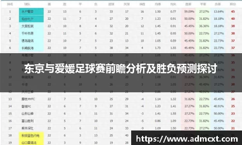 东京与爱媛足球赛前瞻分析及胜负预测探讨